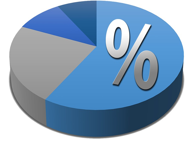 外國人可以擁有100%公司股權(quán)嗎